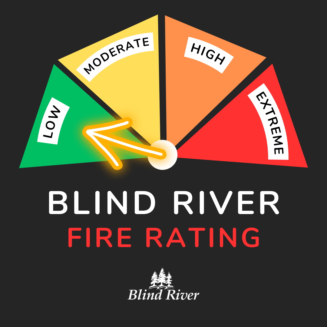 Blind River Fire Rating Low
