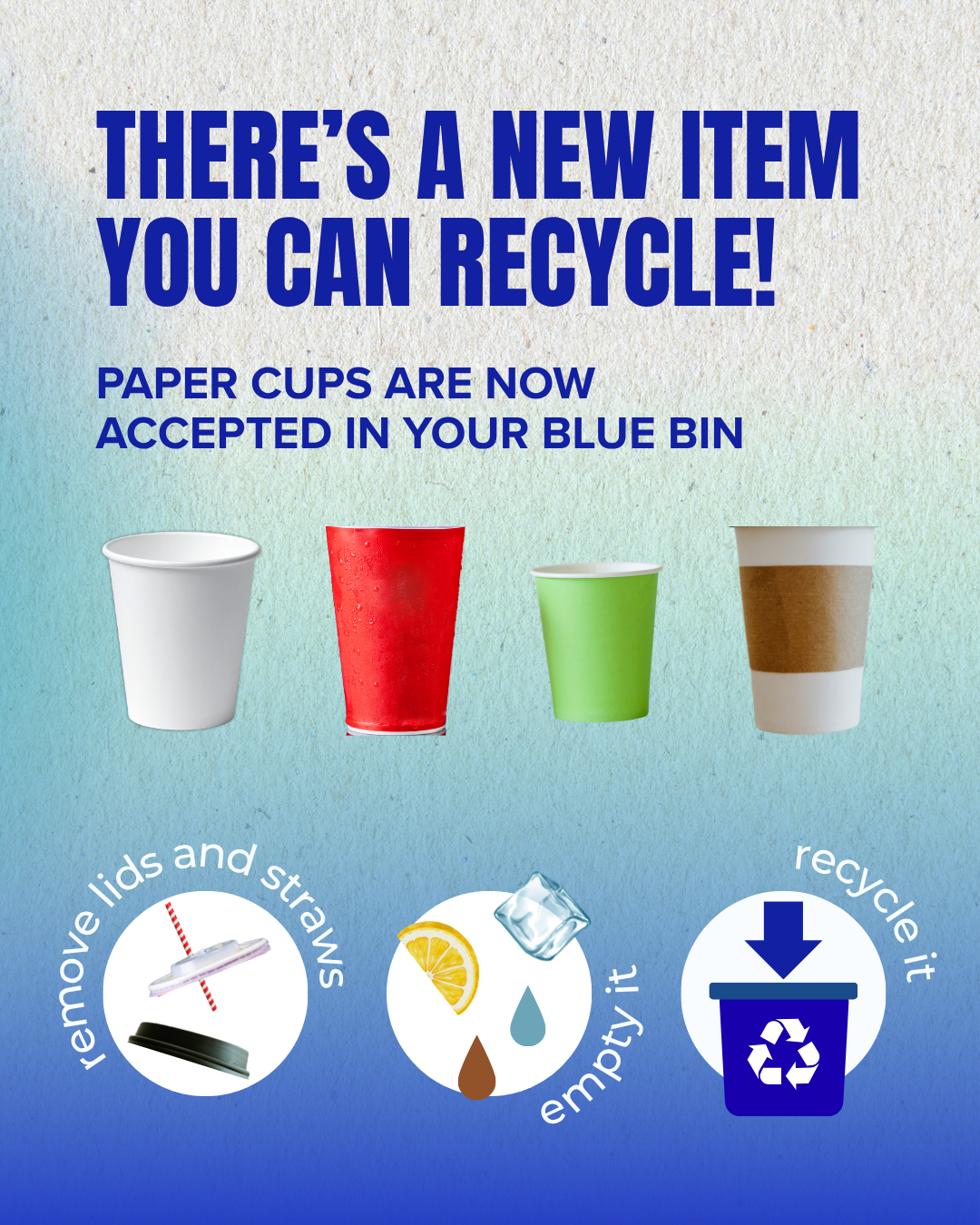 Graphic of cups with the message that Paper Cups are now accepted in your Blue Bin