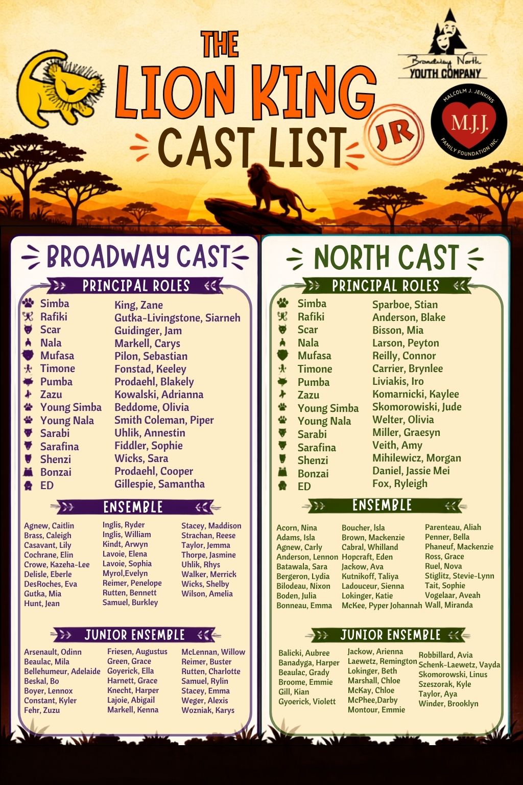 Sept. Cast List - Updated