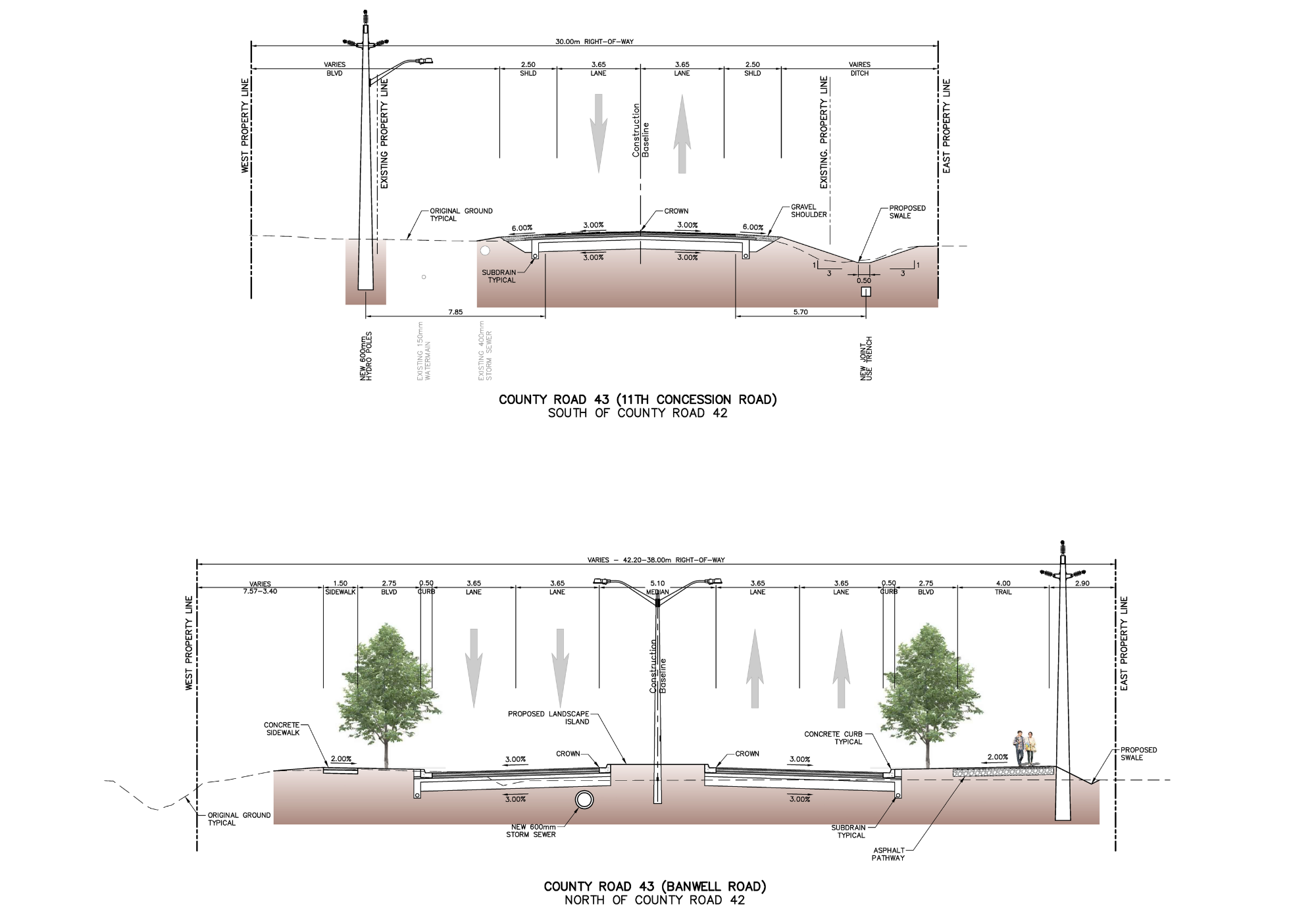 Adrawing of the cross-section of County Road 43 once completed.