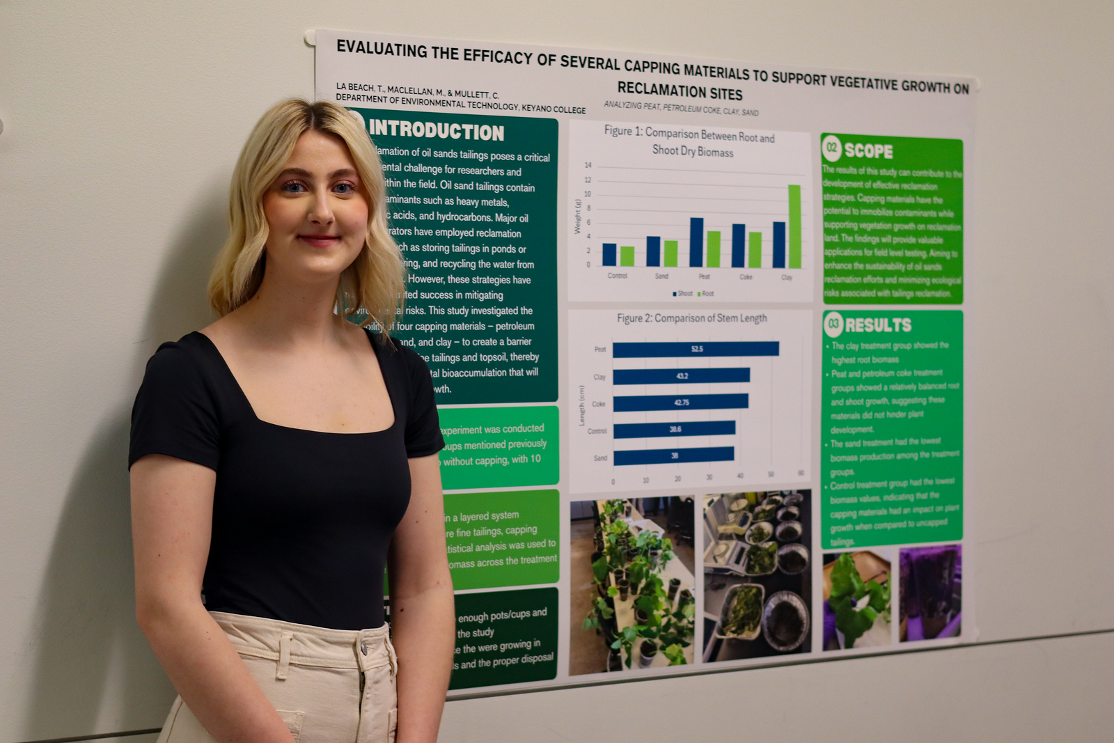 La Beach Maclellan with her research presentation