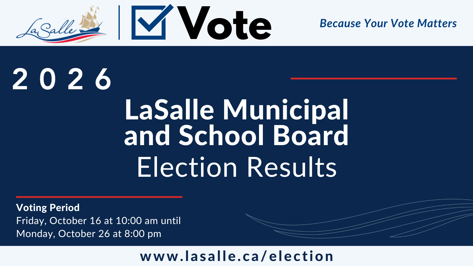 election results graphic
