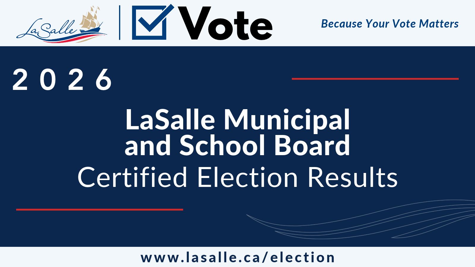 certified election