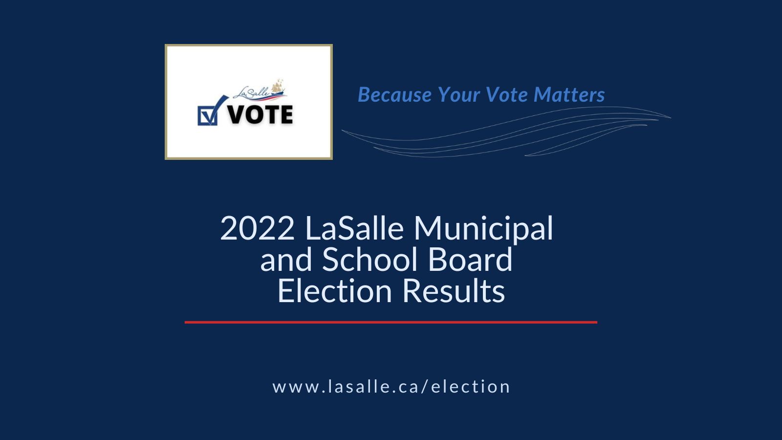 election results graphic 2022