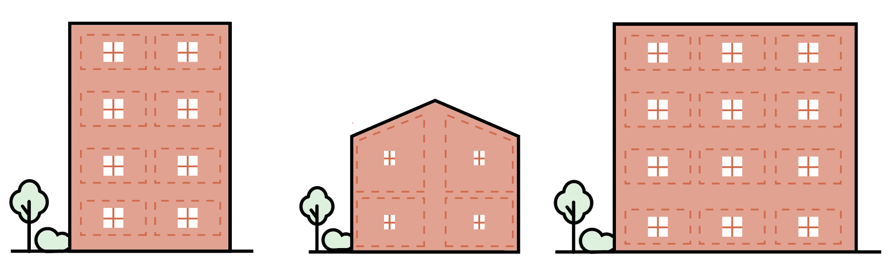 pbr grant examples