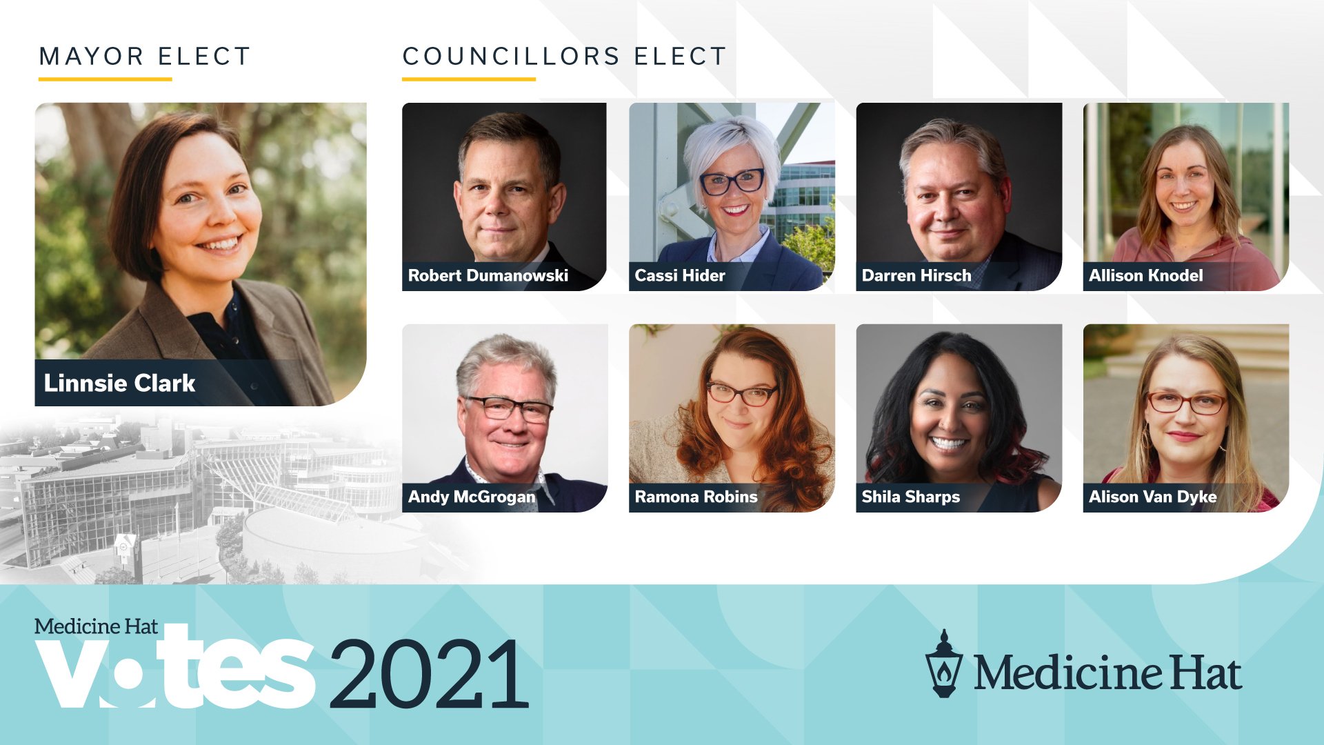 Mayor and Council-Elect