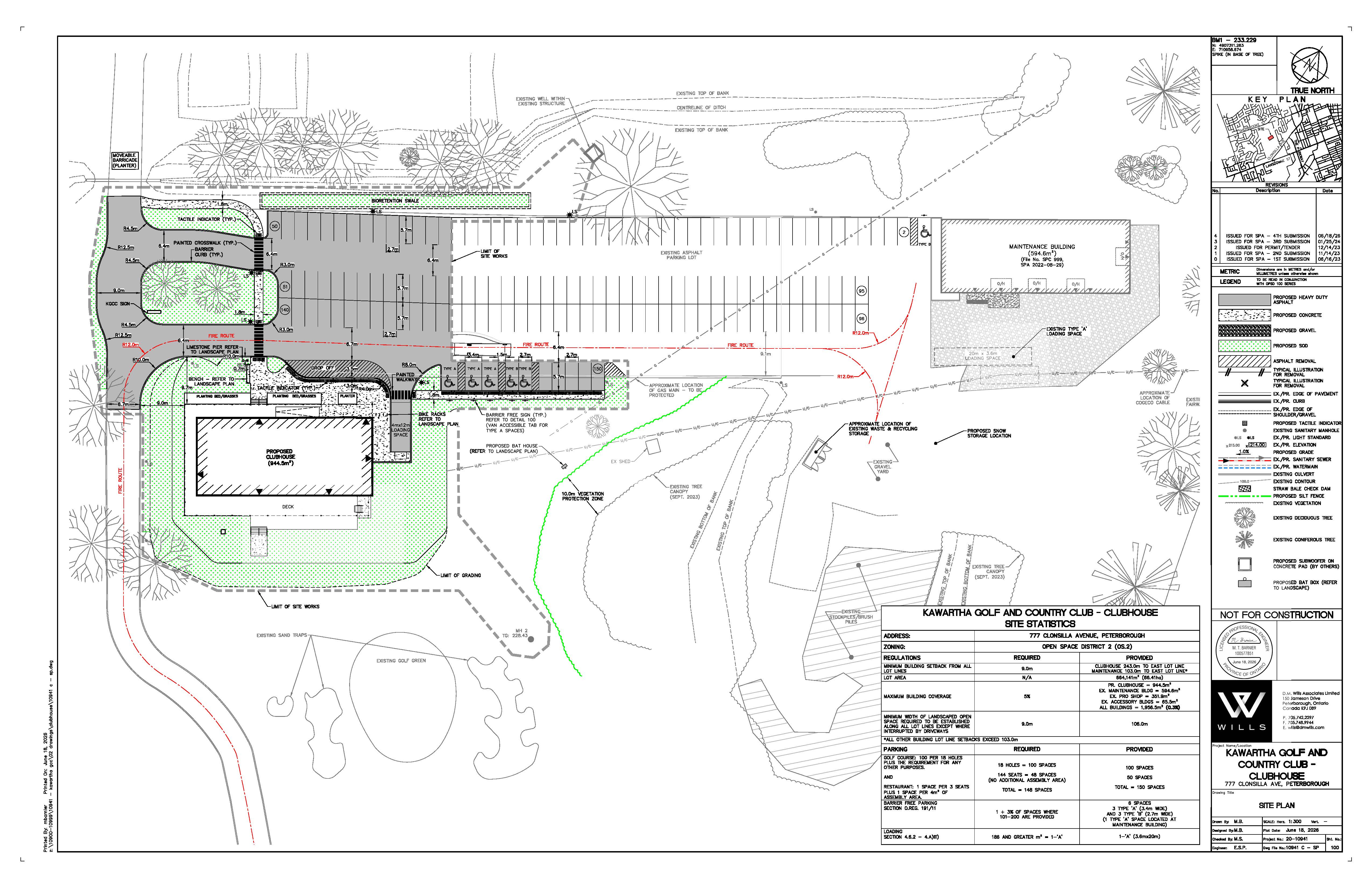 Site Plan - 777 Clonsilla Avenue