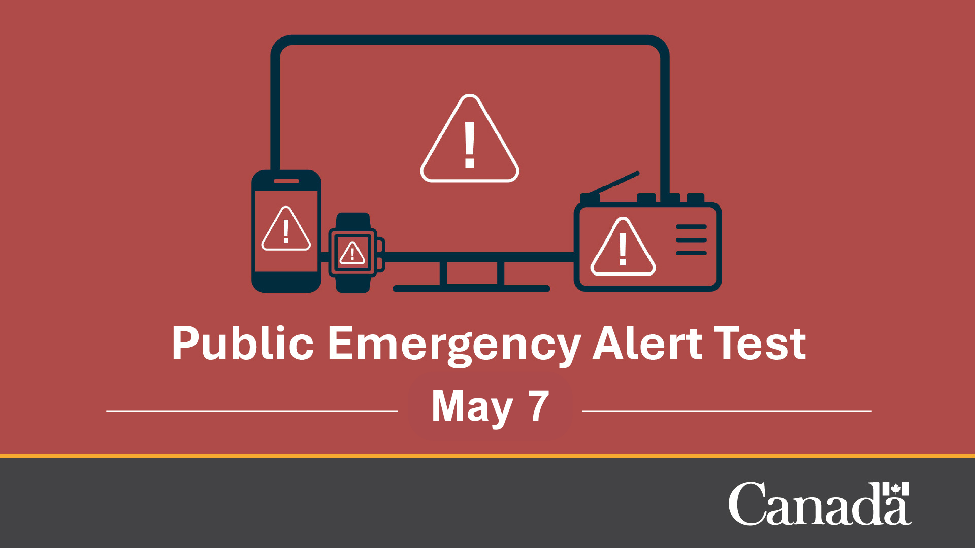 Image text reads "Public Emergency Alert Test, May 7. Government of Canada"