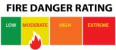Fire Rating