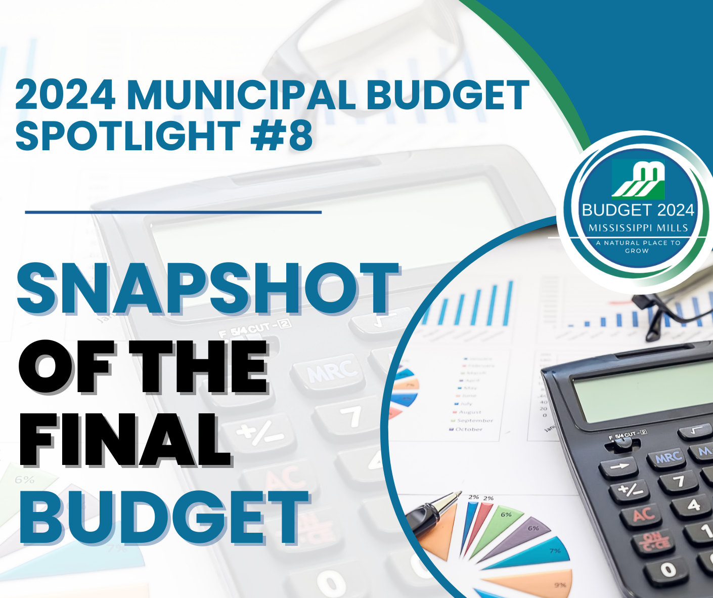 Graphic with photo of budget graphs and calculator with text 'Budget Spotlight #8: Snapshot of Final Budget'