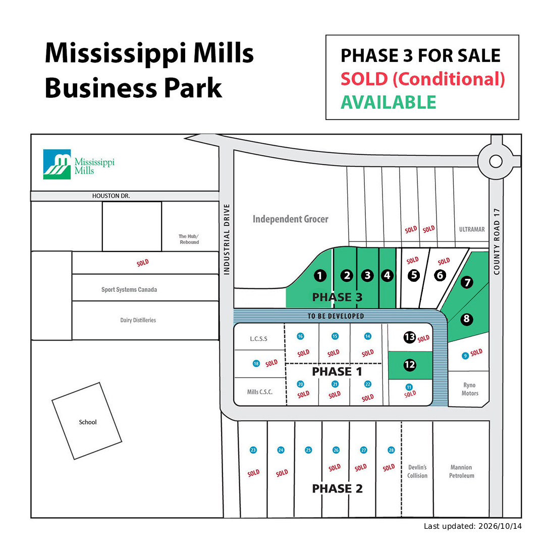 Map of lots in the business park