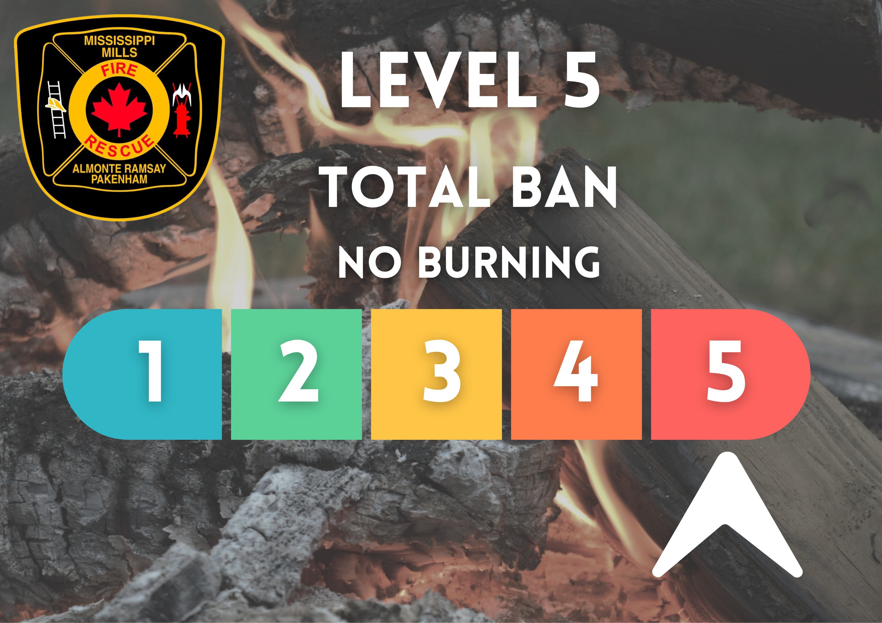 Graphic showing burn risk level 5