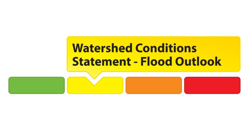 Red, yellow, orange graphic showcasing Mississippi Valley Conservation Authority flood risk