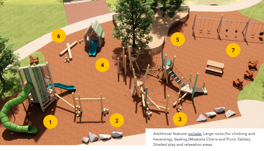 Aerial view of hanna park final design