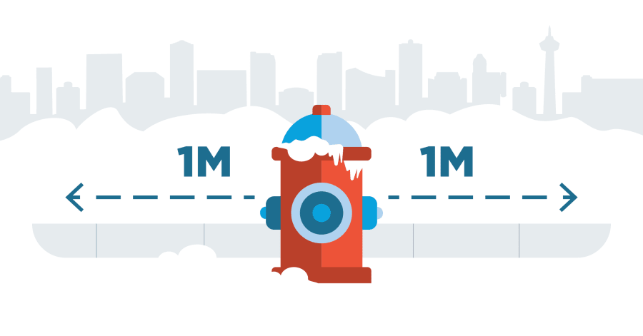 Decorative graphic of a hydrant showing one meter of space on either side.
