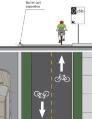 two way raised cycle track