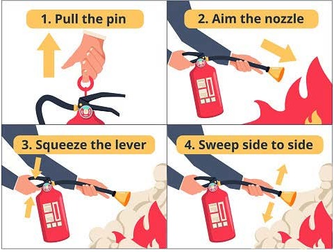 Demonstartion to how to use a fire extinguisher