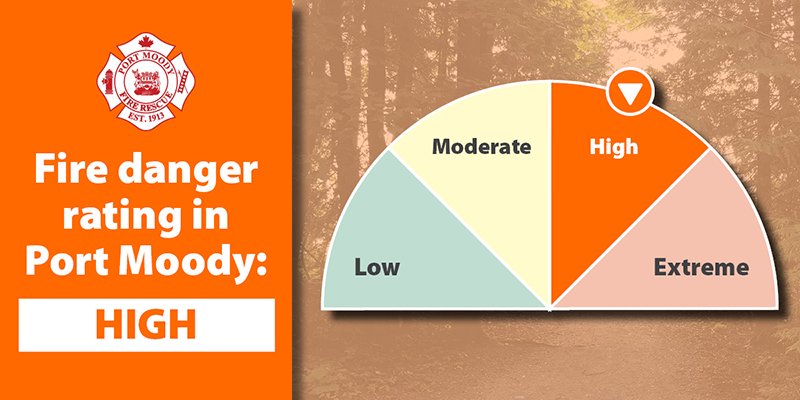 Port Moody Fire-Rescue lifts temporary ban on outdoor cooking in City parks and forests