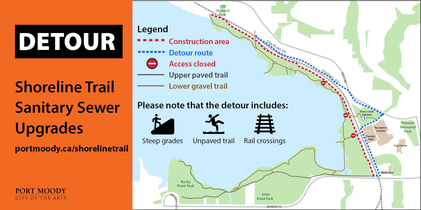 map of detour