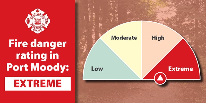 Cooking and warming appliance ban in City of Port Moody parks and unimproved greenspaces