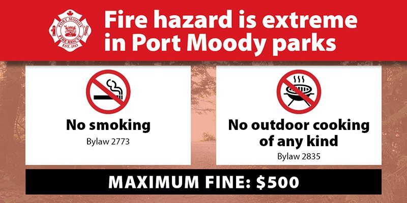 fire danger rating reaching extreme