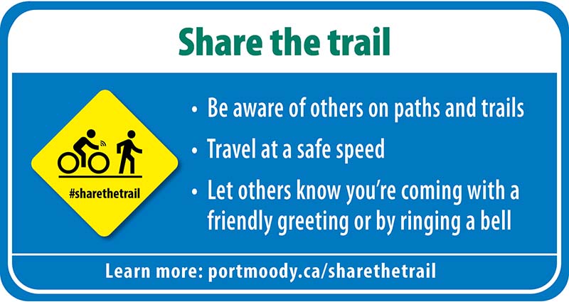 Share the Trail