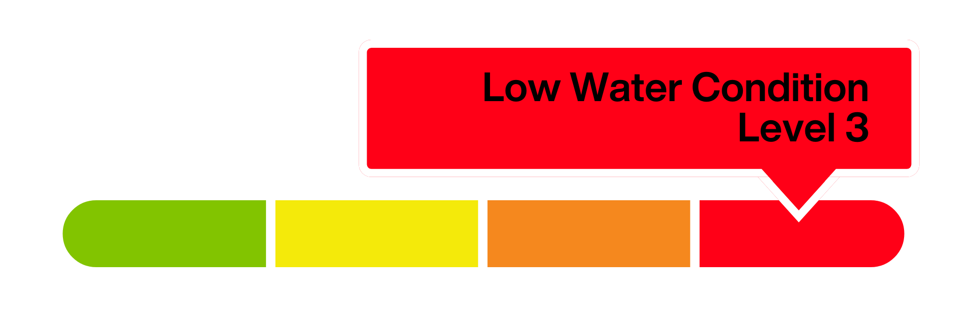 Red Low Water Icon