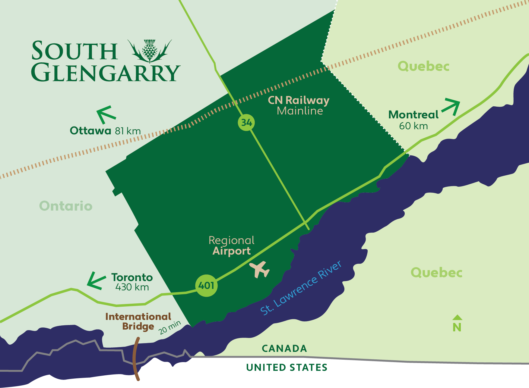 Location Advantages